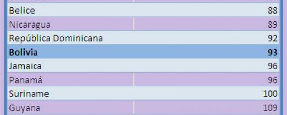 ¿Cuál es el mejor país para ser madre?